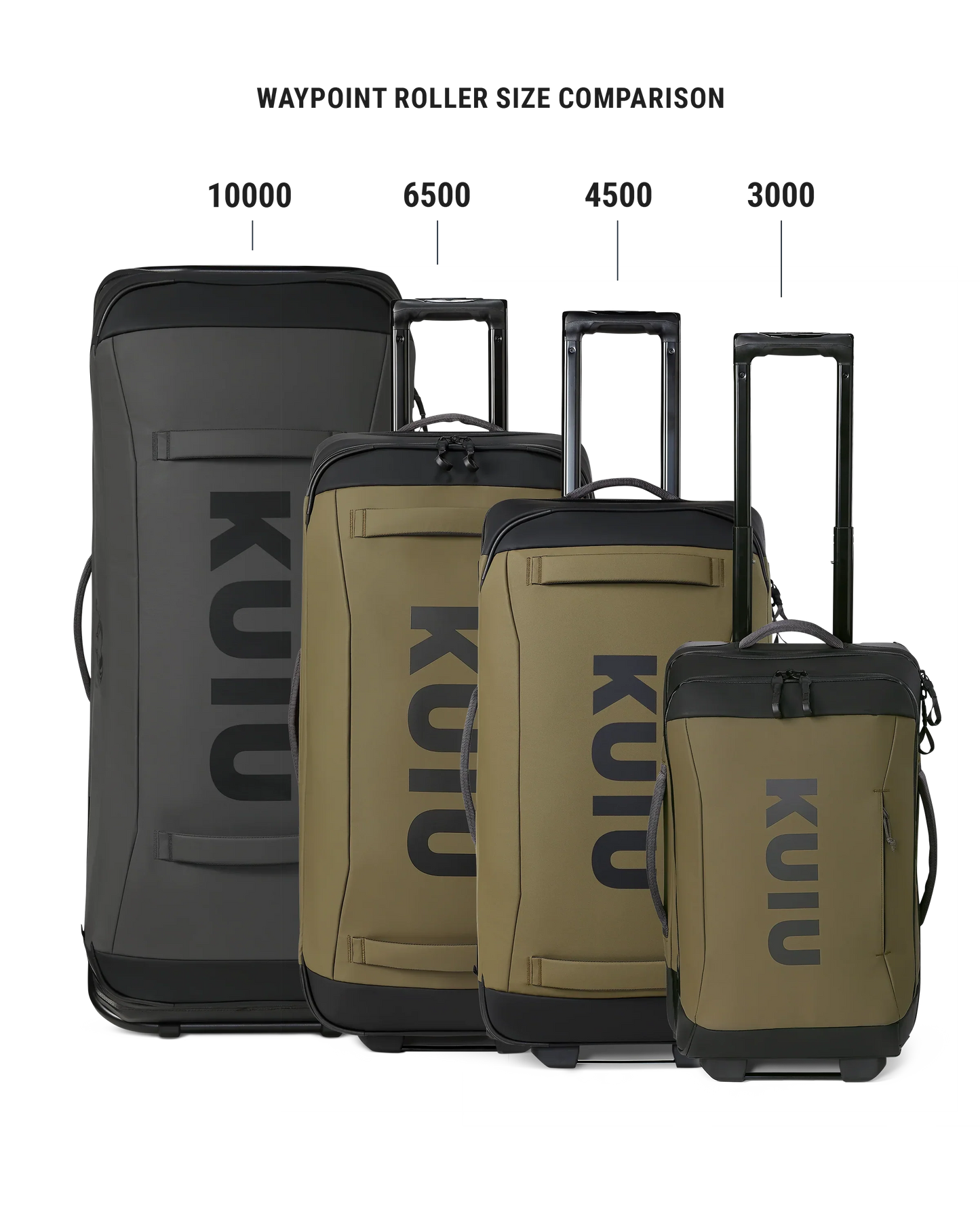 Waypoint 3000 Carry-On Roller | Black