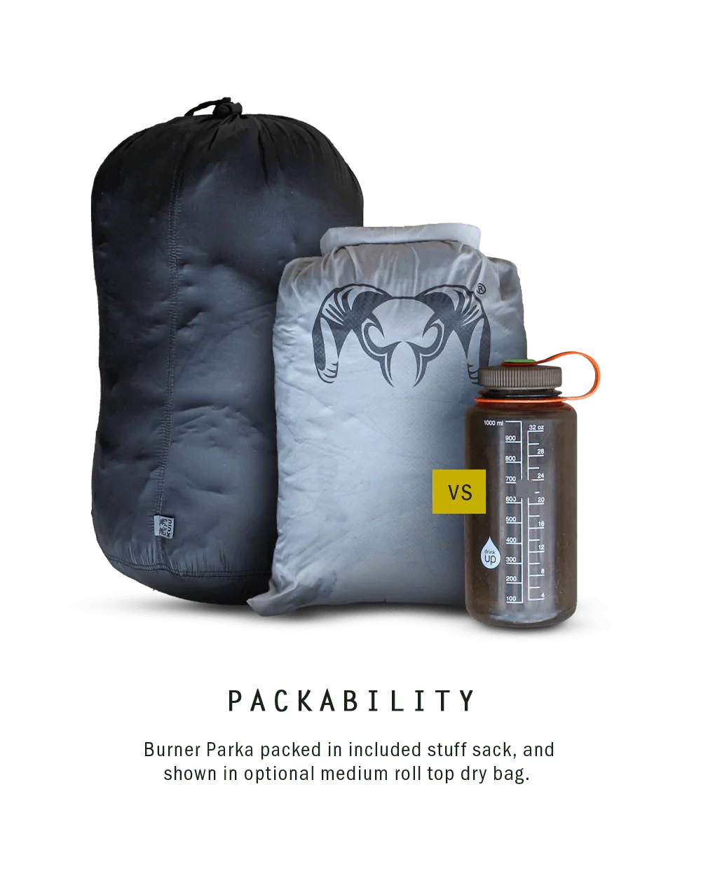 Super Down Burner Parka | Valo